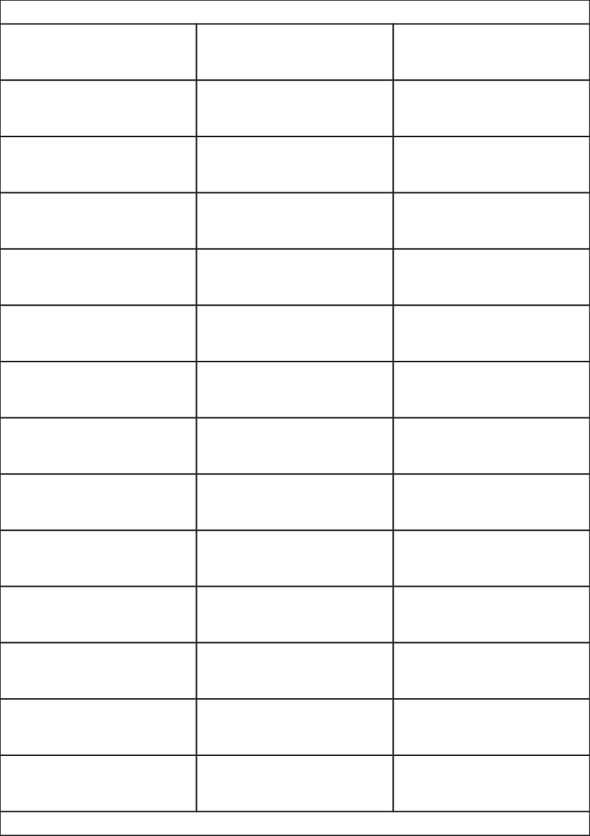 Rectangle Labels 70 mm x 20 mm - Synthetic Labels